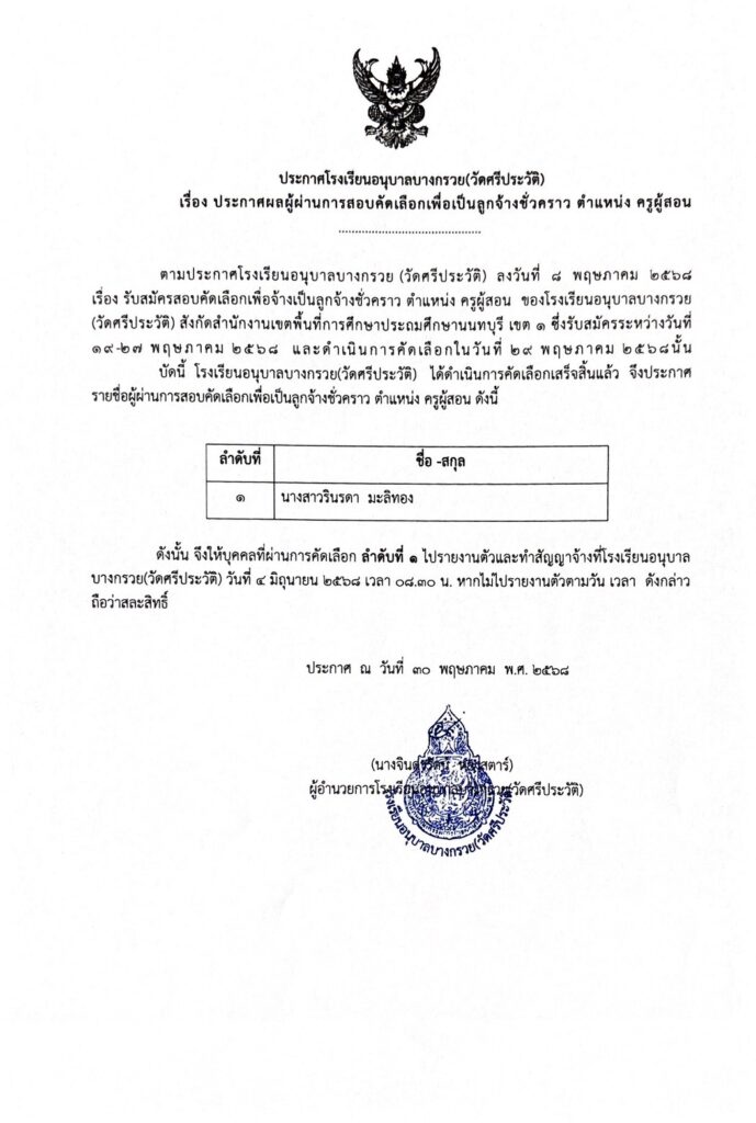 ประกาศรายชื่อ ผู้สอบผ่าน ครูผ้สอน สังคมศึกษา